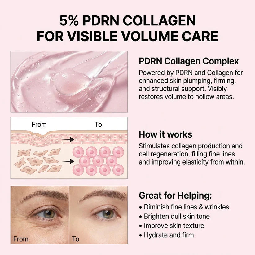 Rosevyn PDRN Pink Collagen Volume Multi Balm