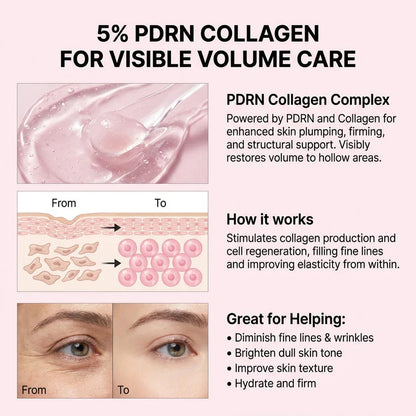 Rosevyn PDRN Pink Collagen Volume Multi Balm